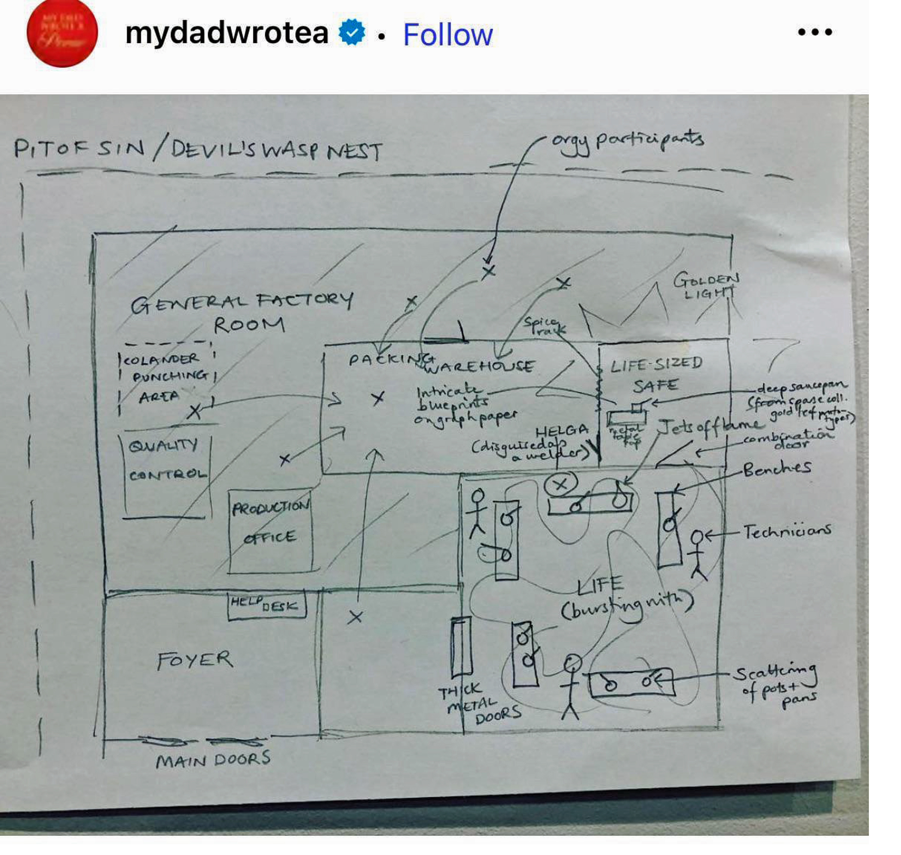 James and Alices office drawing